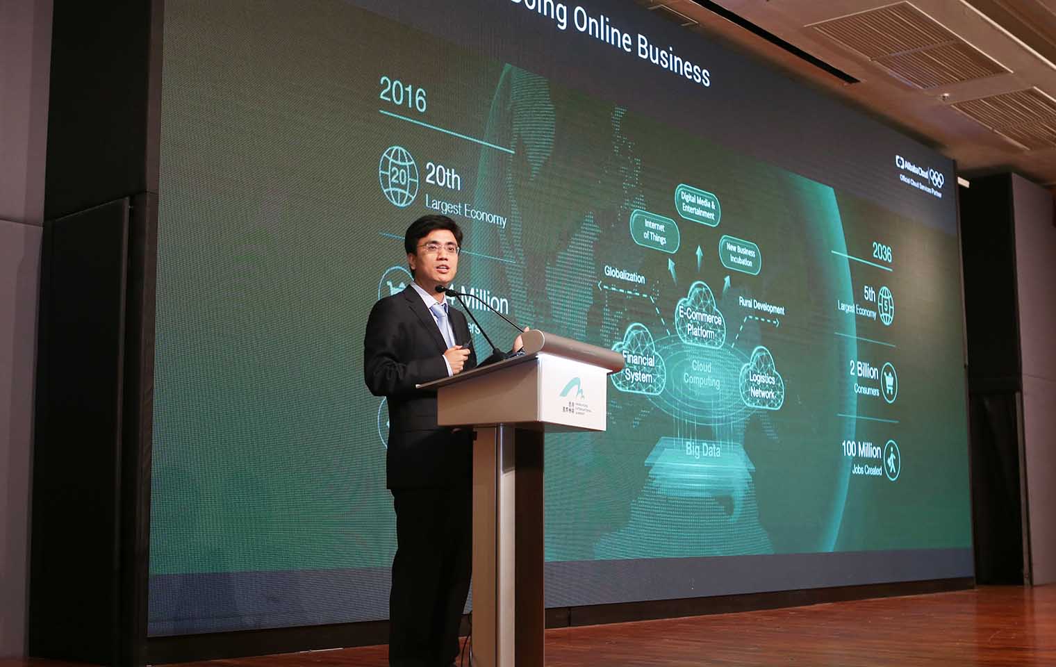 <strong>Mr. Derek Wang</strong><br>Alibaba Cloud International